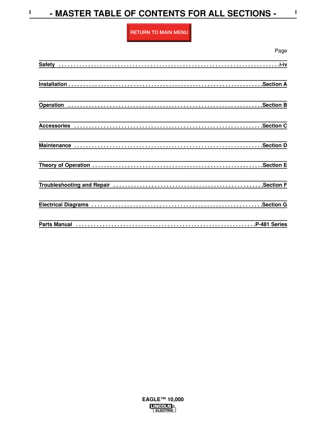 Lincoln Electric SVM192-A service manual Master Table of Contents for ALL Sections 