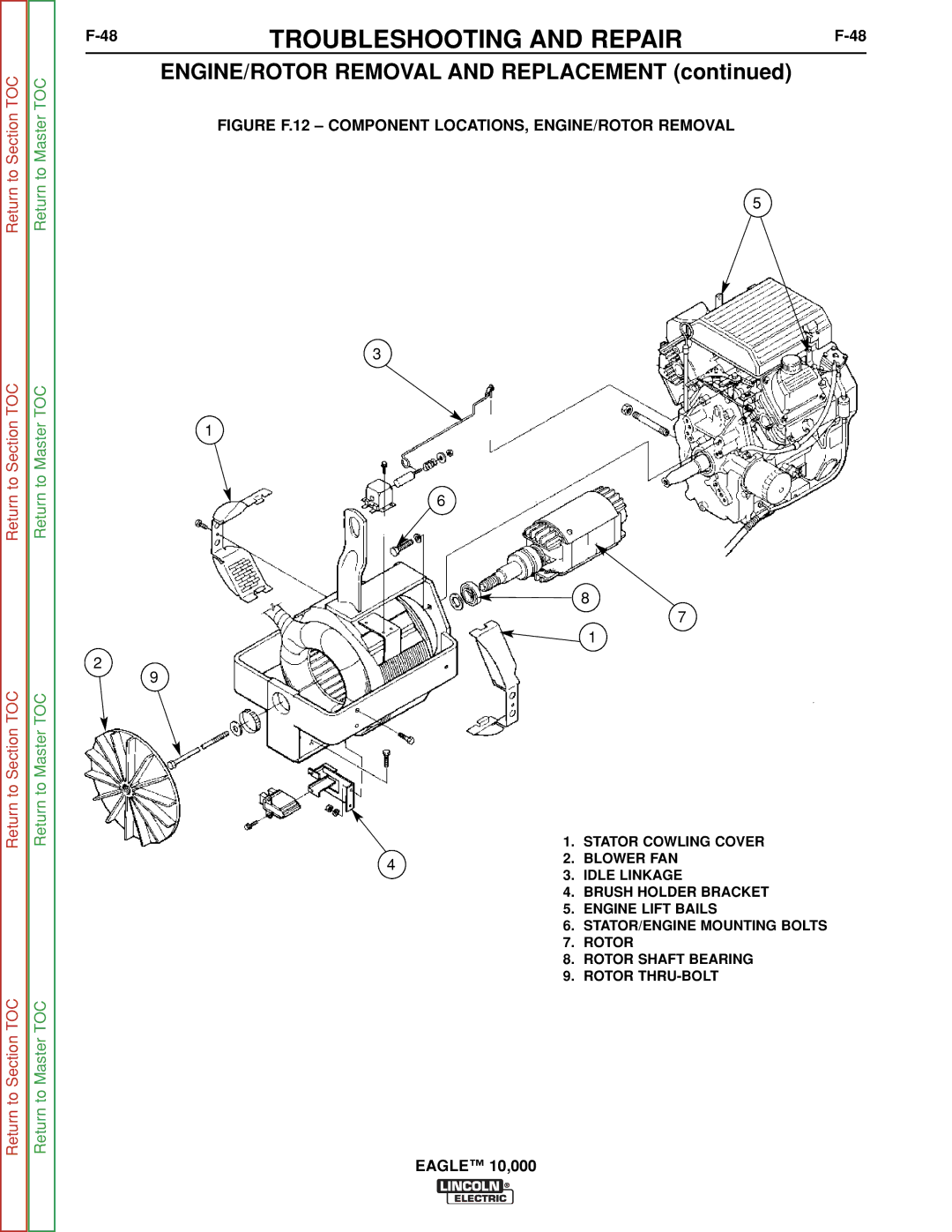 Lincoln Electric SVM192-A ENGINE/ROTOR Removal and Replacement, Figure F.12 Component LOCATIONS, ENGINE/ROTOR Removal 