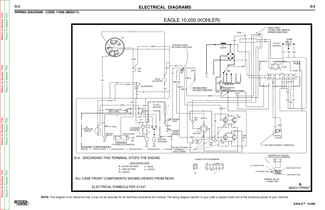 Lincoln Electric SVM192-A service manual Eagle 10,000 Kohler, Electrical Diagrams 