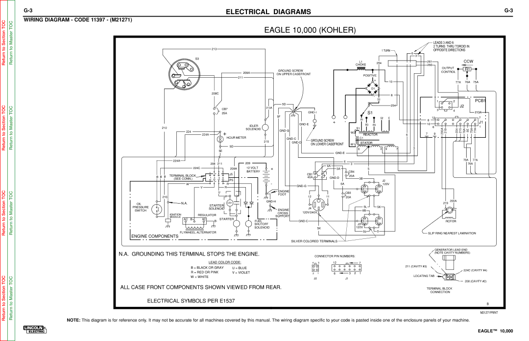 Lincoln Electric SVM192-A service manual Wiring Diagram Code 11397 M21271 