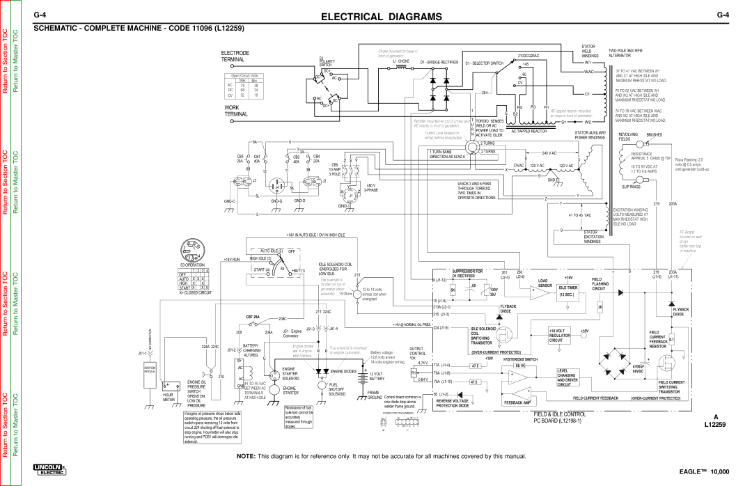 Lincoln Electric SVM192-A service manual Schematic Complete Machine Code 11096 L12259, Terminal 