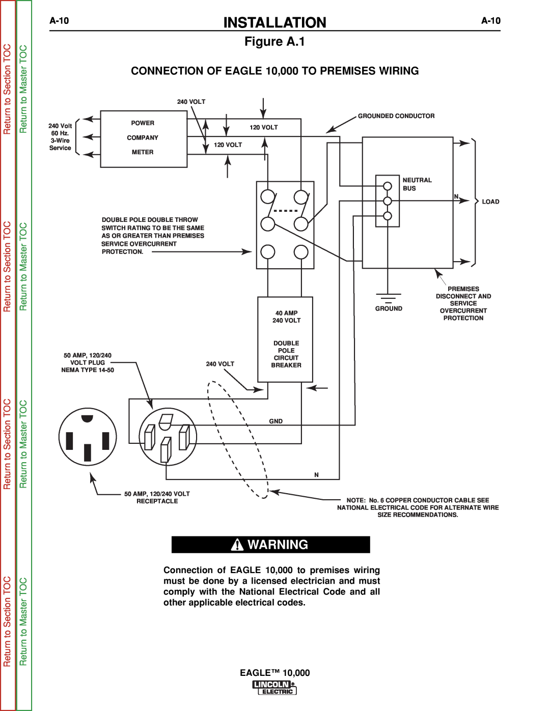 Lincoln Electric SVM192-A Figure A.1, CONNECTION OF EAGLE 10,000 TO PREMISES WIRING, Section TOC, Master TOC, A-10 