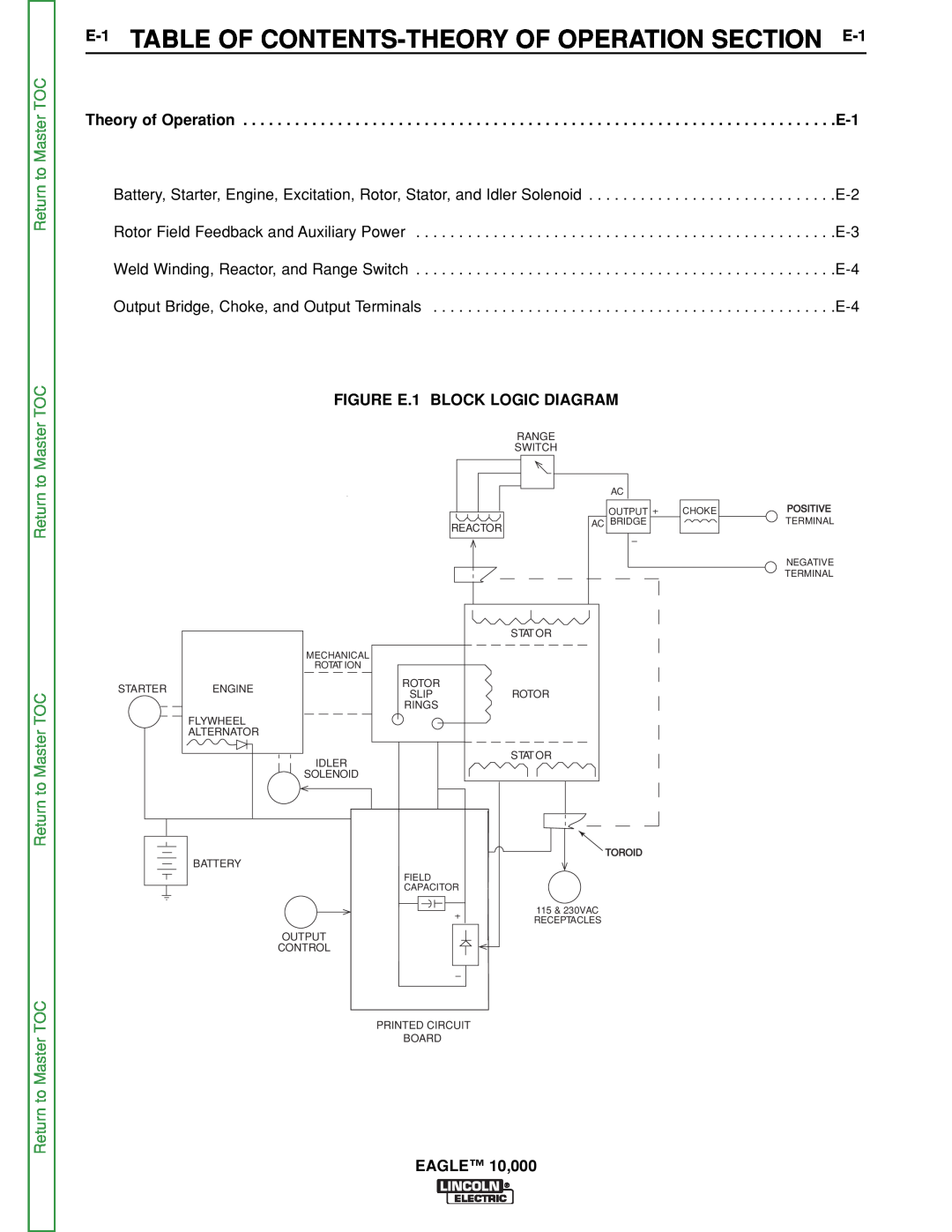 Lincoln Electric SVM192-A E-1 TABLE OF CONTENTS-THEORY OF OPERATION SECTION E-1, FIGURE E.1 BLOCK LOGIC DIAGRAM 