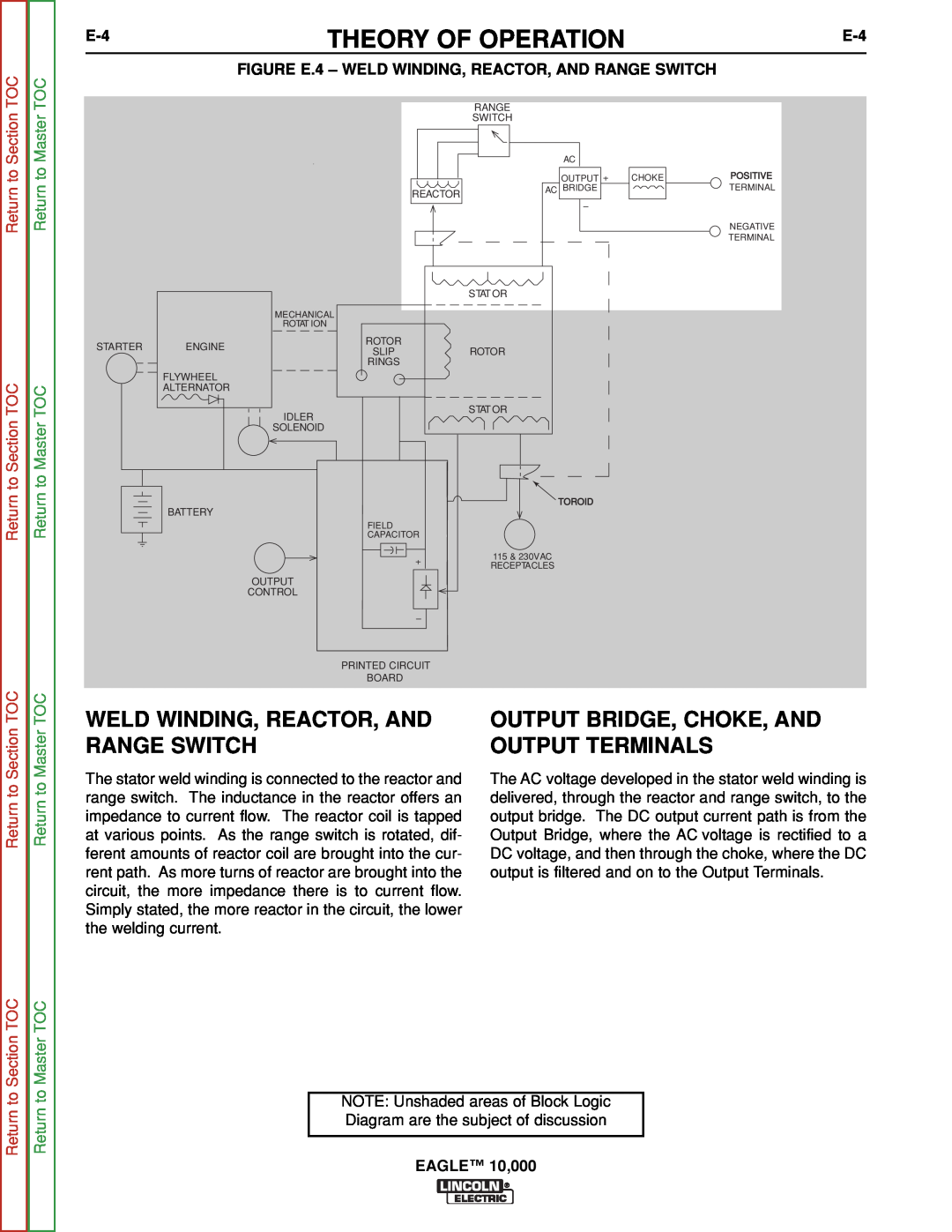 Lincoln Electric SVM192-A Weld Winding, Reactor, And Range Switch, Output Bridge, Choke, And Output Terminals 