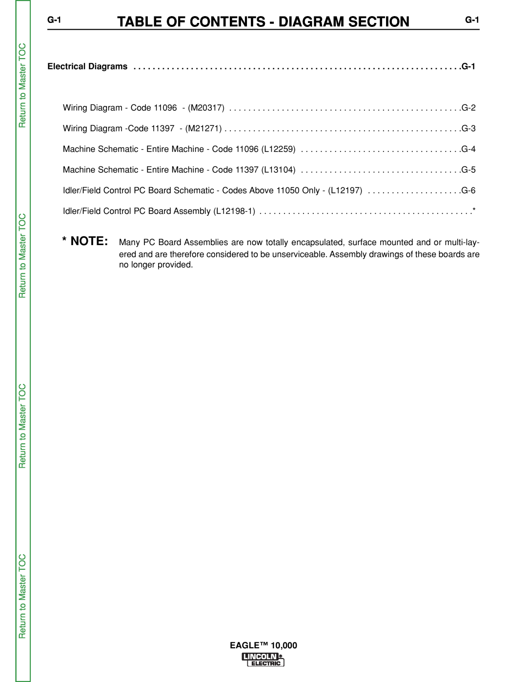 Lincoln Electric SVM192-A service manual Table Of Contents - Diagram Section, Return to Master TOC, EAGLE 10,000 