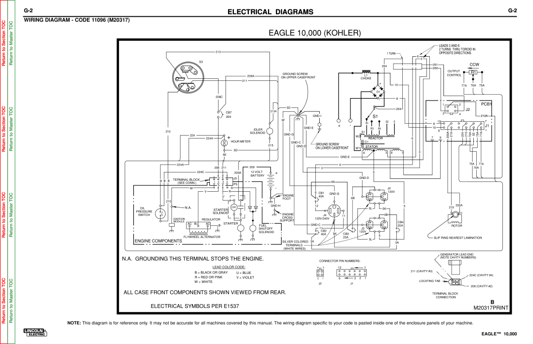 Lincoln Electric SVM192-A EAGLE 10,000 KOHLER, Electrical Diagrams, WIRING DIAGRAM - CODE 11096 M20317, M20317PRINT, PCB1 