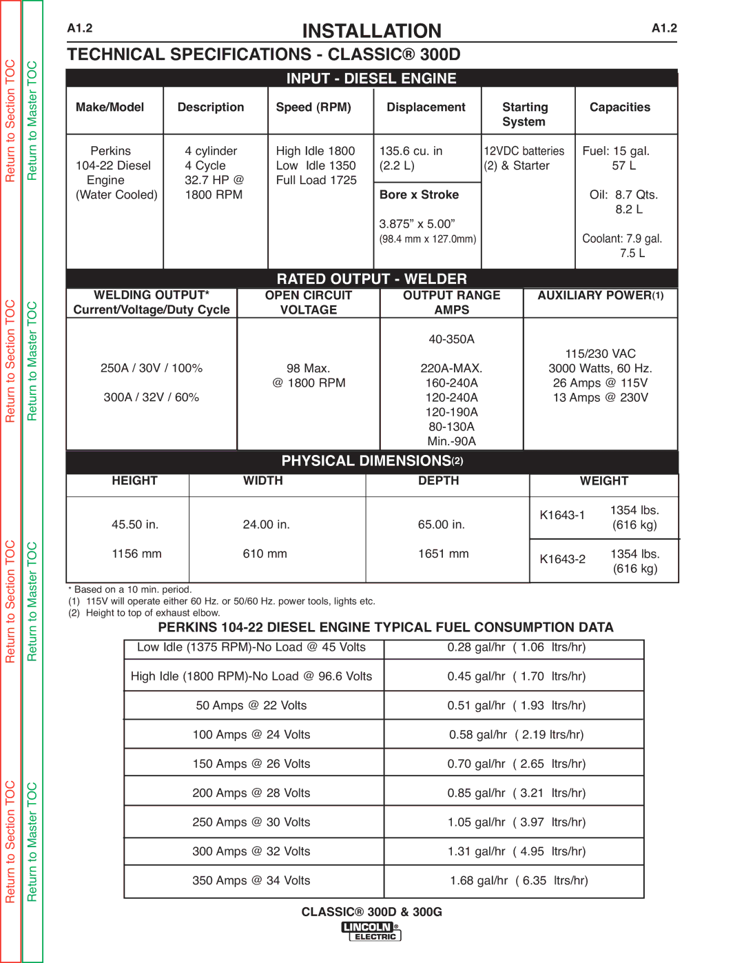 Lincoln Electric SVM194-A Installation, Technical Specifications Classic 300D, Voltage Amps, Height Width Depth Weight 