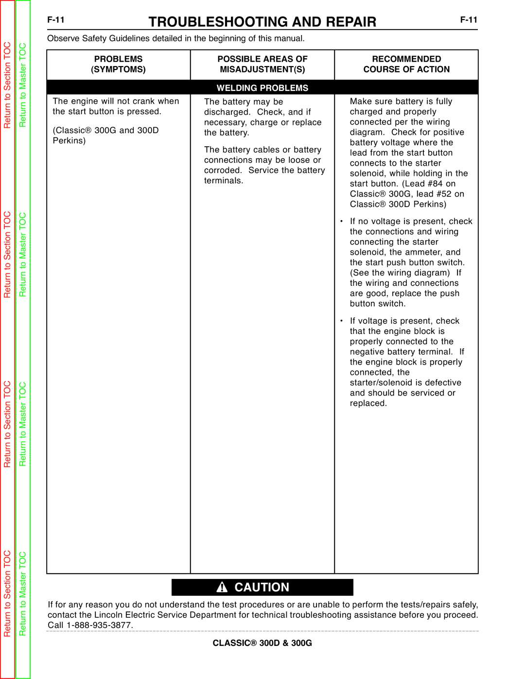 Lincoln Electric SVM194-A service manual Engine will not crank when 