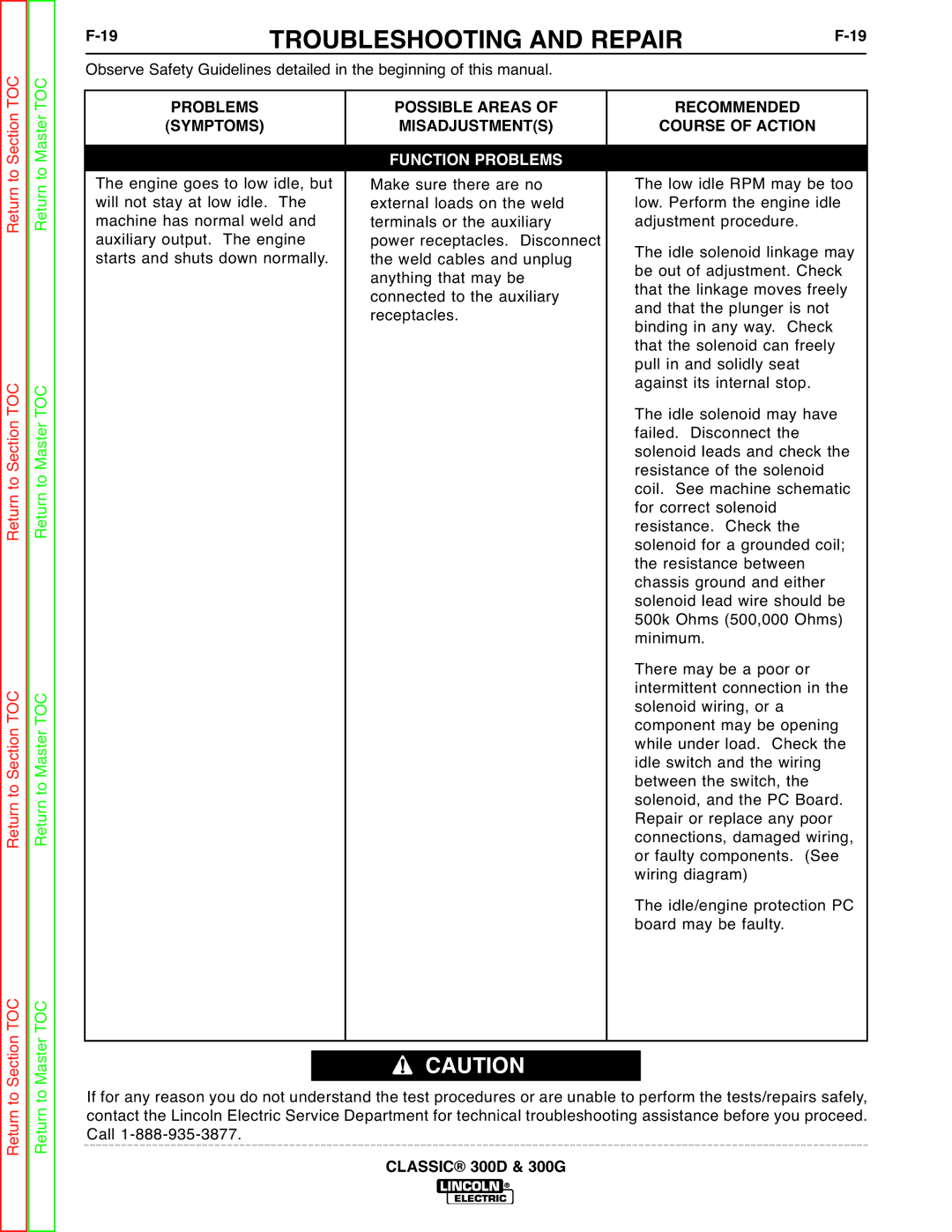 Lincoln Electric SVM194-A service manual Engine goes to low idle, but 