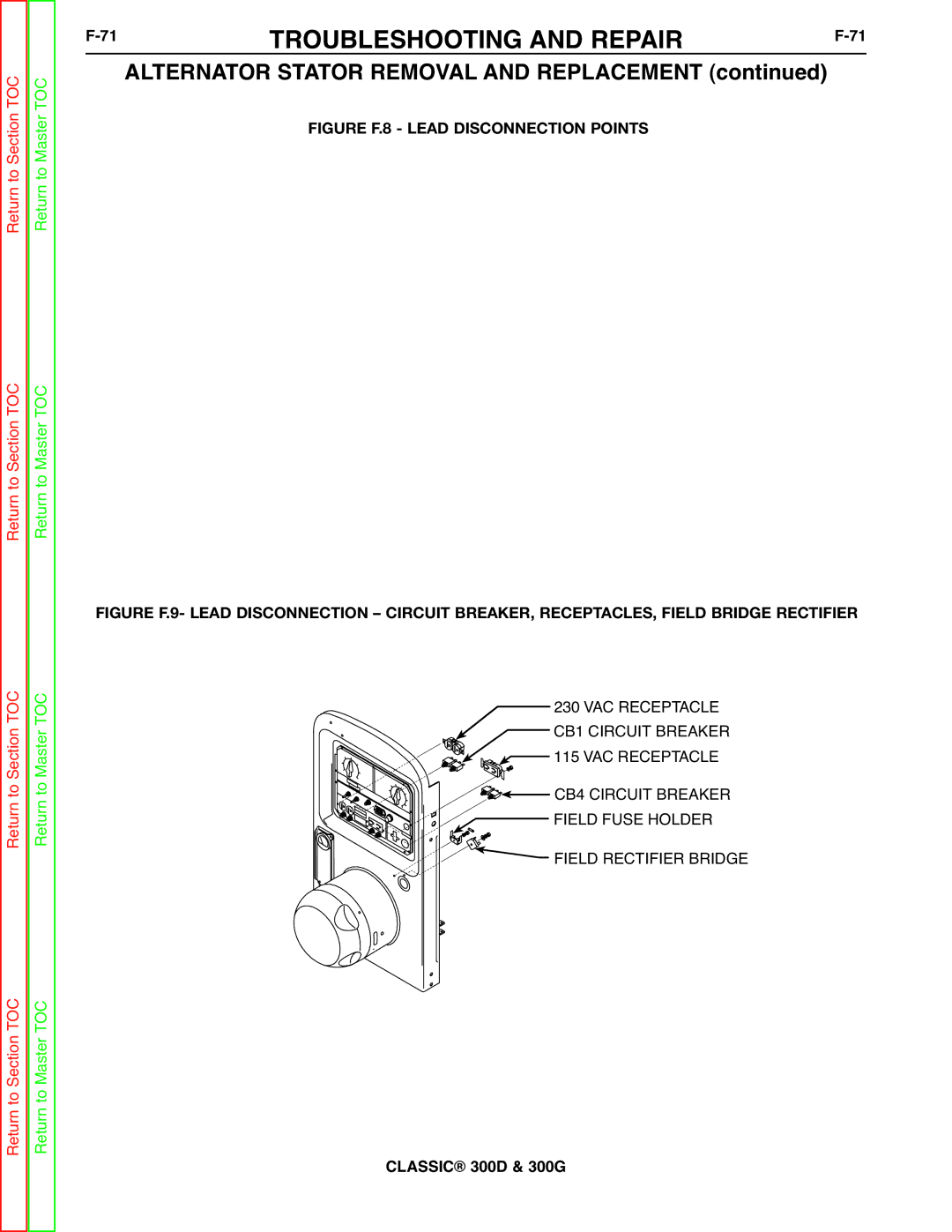 Lincoln Electric SVM194-A service manual 71TROUBLESHOOTING and REPAIRF-71, Figure F.8 Lead Disconnection Points 