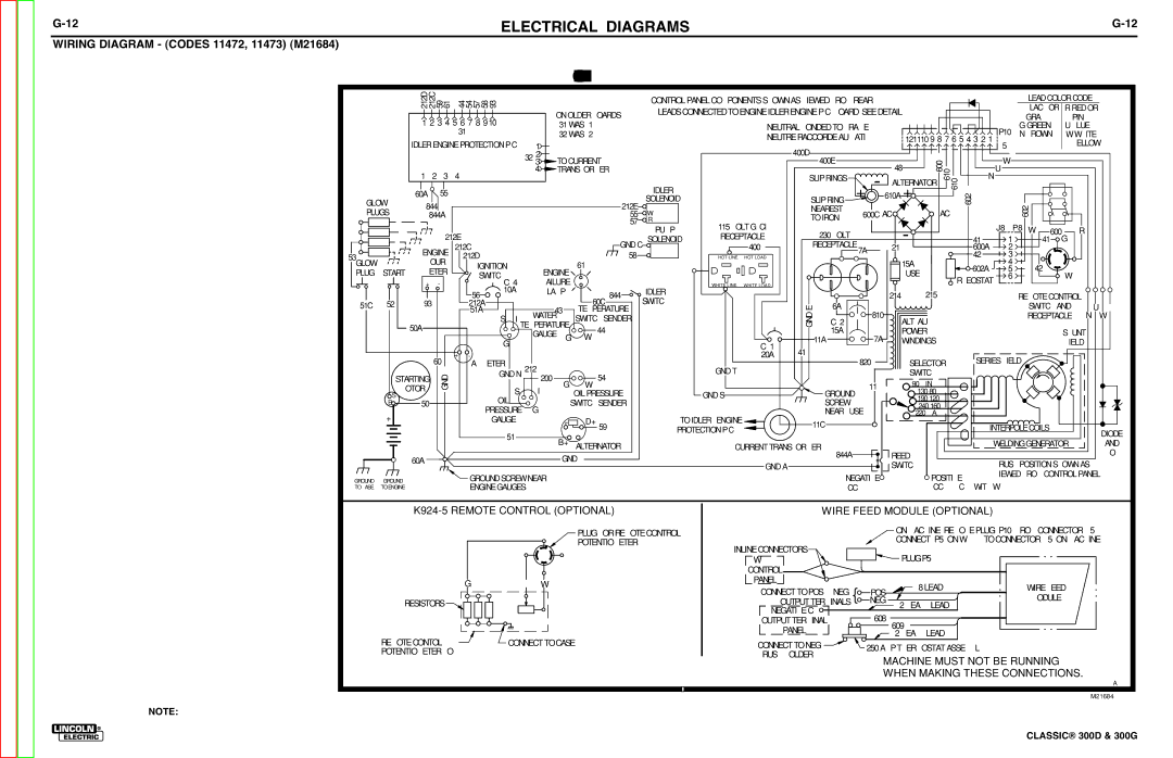 Lincoln Electric SVM194-A service manual Wiring Diagram Codes 11472, 11473 M21684 