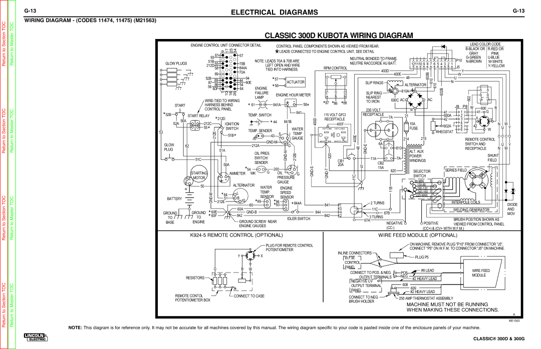 Lincoln Electric SVM194-A service manual Wiring Diagram Codes 11474, 11475 M21563, To Iron 