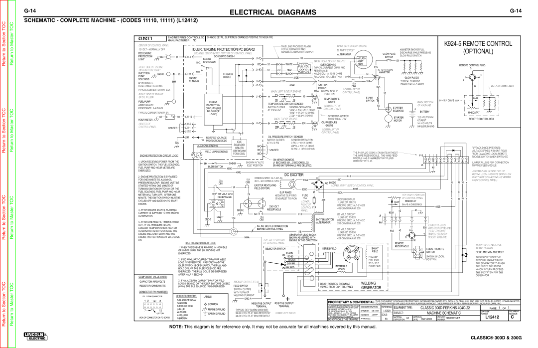 Lincoln Electric SVM194-A service manual Schematic Complete Machine Codes 11110, 11111 L12412 