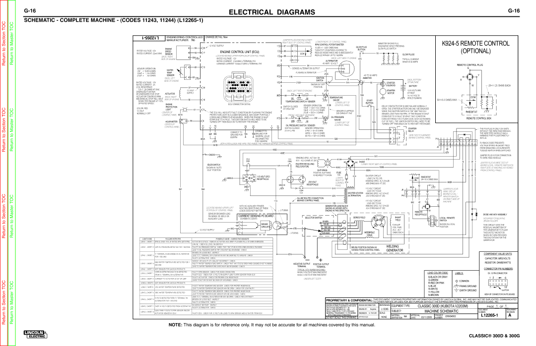 Lincoln Electric SVM194-A service manual Schematic Complete Machine Codes 11243, 11244 L12265-1 