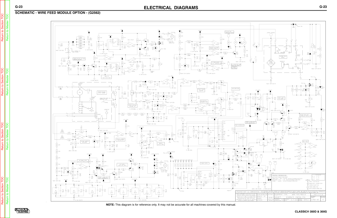 Lincoln Electric SVM194-A service manual Schematic Wire Feed Module Option G2562 