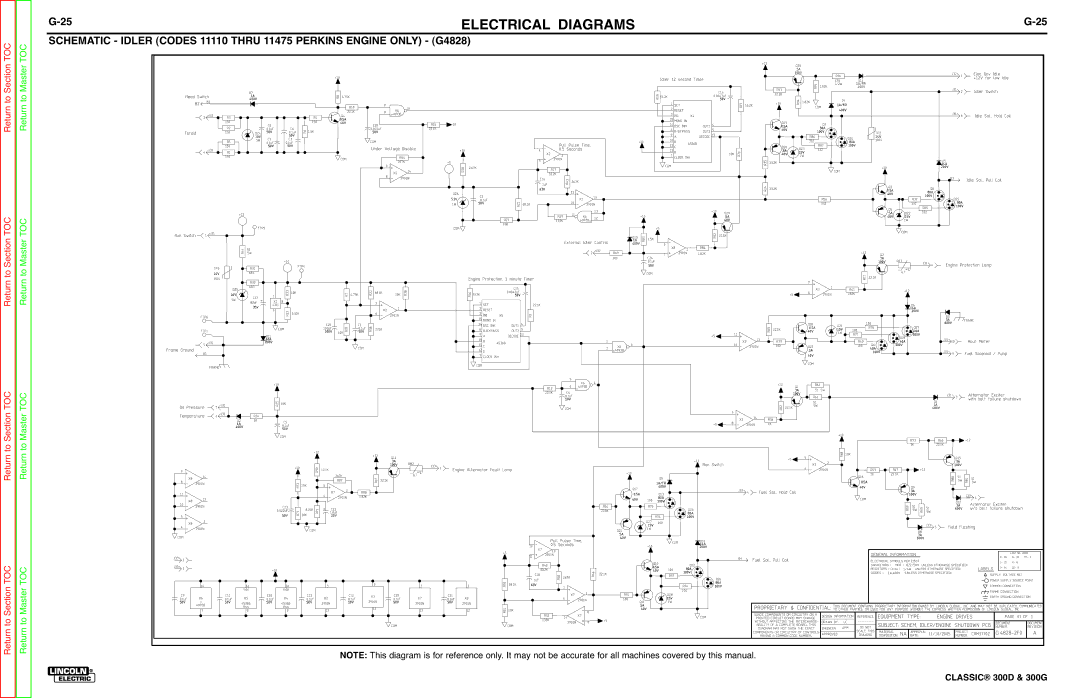 Lincoln Electric SVM194-A service manual Electrical Diagrams 