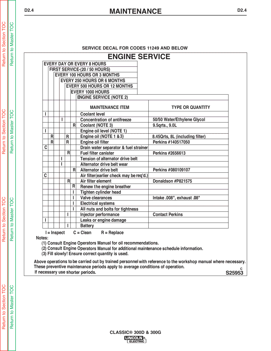 Lincoln Electric SVM194-A service manual D2.4, Service Decal for Codes 11249 and below, Tension of alternator drive belt 