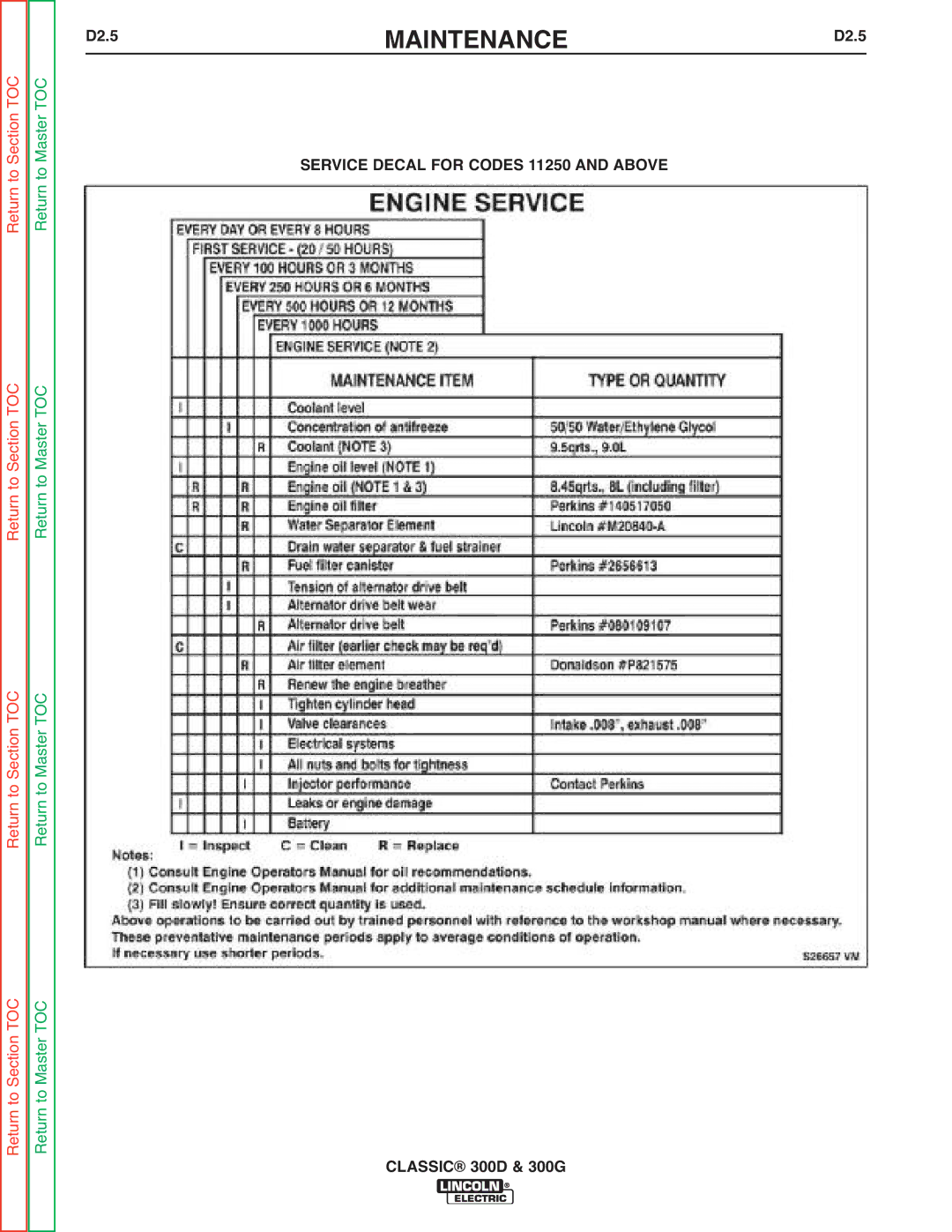 Lincoln Electric SVM194-A service manual MAINTENANCED2.5, Service Decal for Codes 11250 and Above 