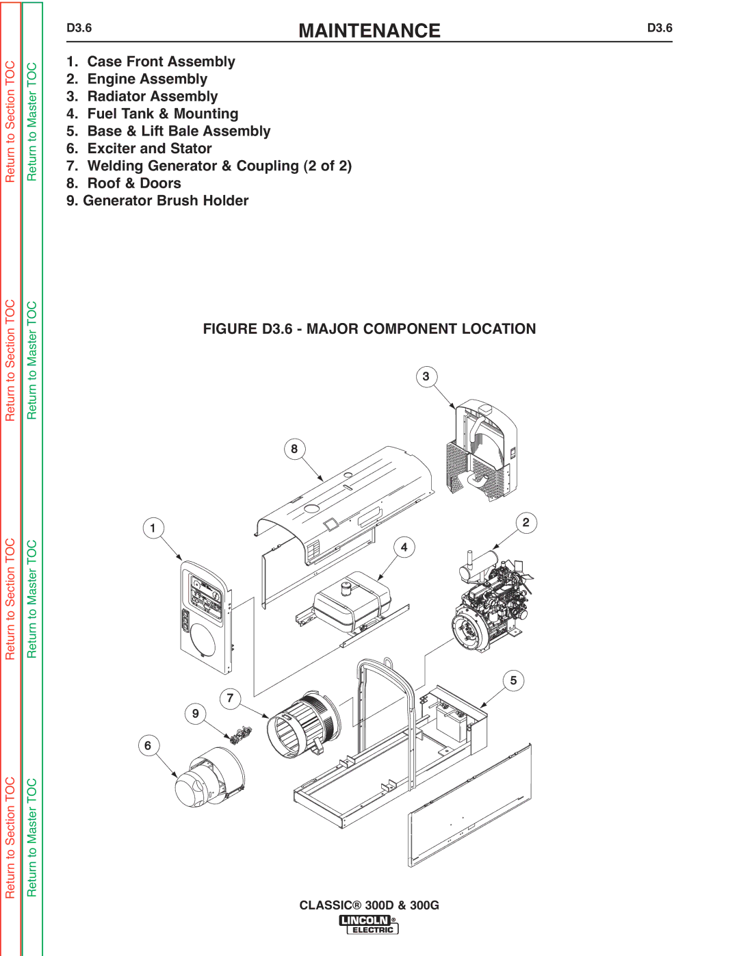 Lincoln Electric SVM194-A service manual Figure D3.6 Major Component Location 