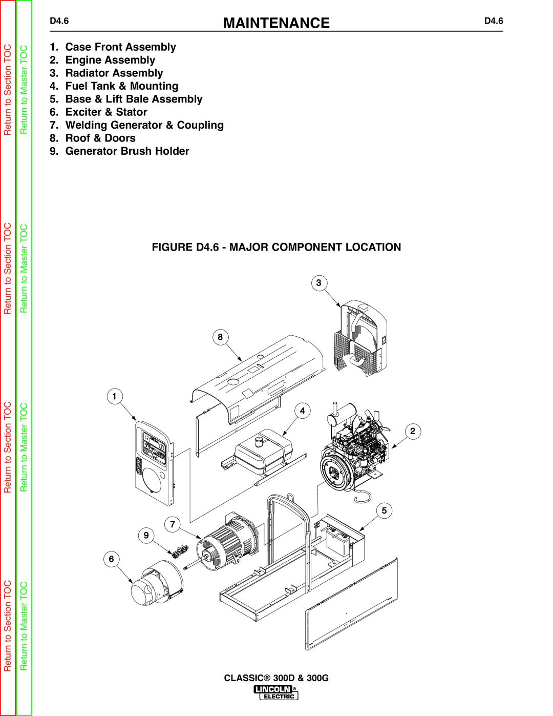 Lincoln Electric SVM194-A service manual Figure D4.6 Major Component Location 