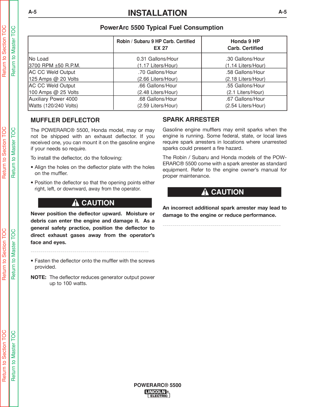 Lincoln Electric SVM197-A PowerArc 5500 Typical Fuel Consumption, Muffler Deflector, Spark Arrester, Honda 9 HP 