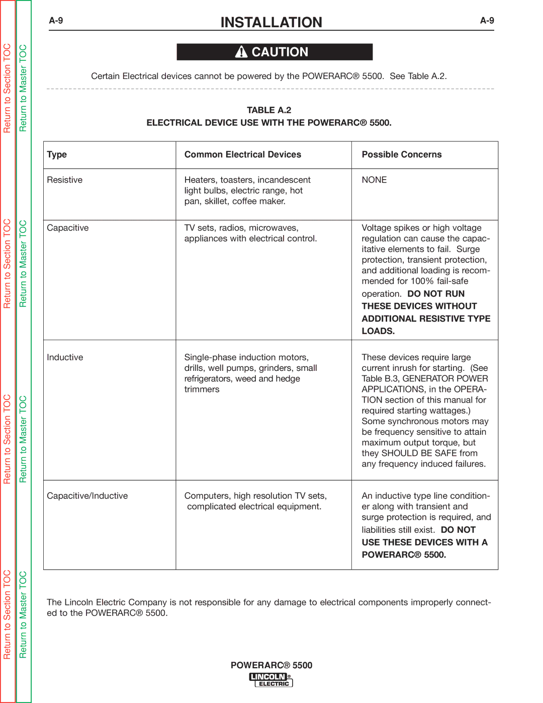 Lincoln Electric SVM197-A service manual Table A.2 Electrical Device USE with the Powerarc 