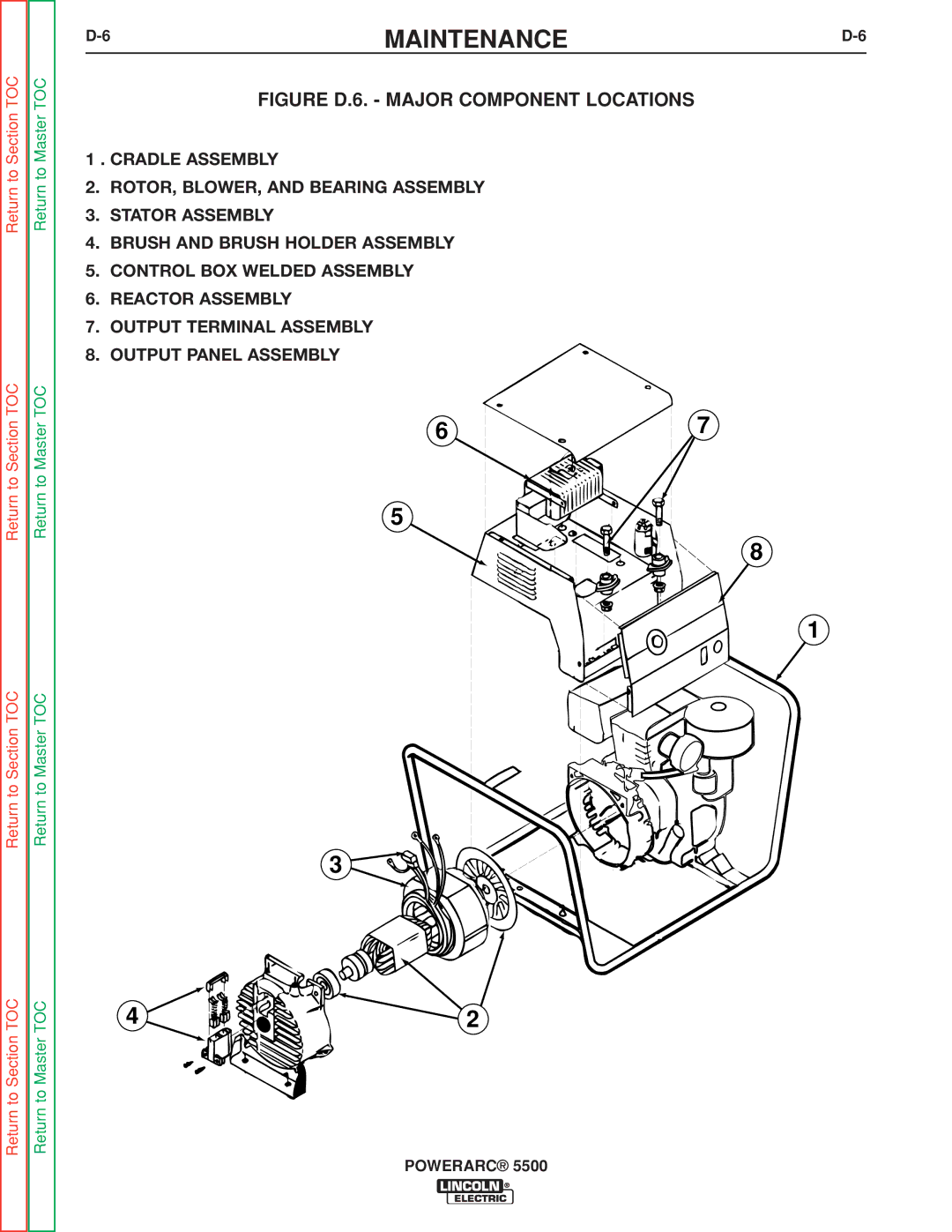 Lincoln Electric SVM197-A service manual Figure D.6. Major Component Locations 