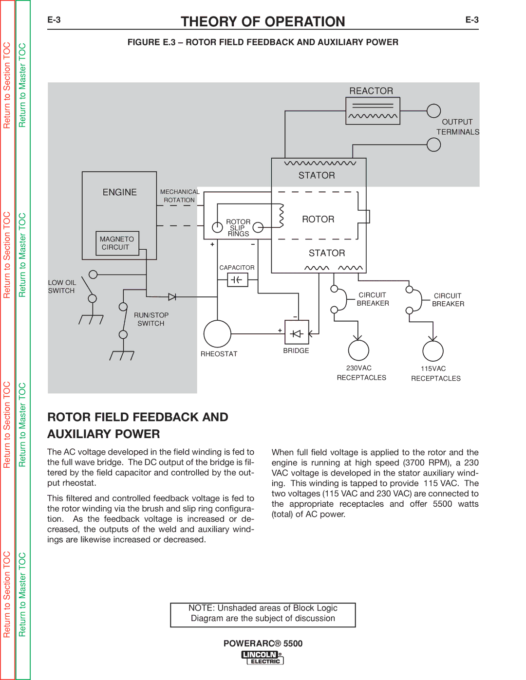 Lincoln Electric SVM197-A service manual Rotor Field Feedback Auxiliary Power, Return 