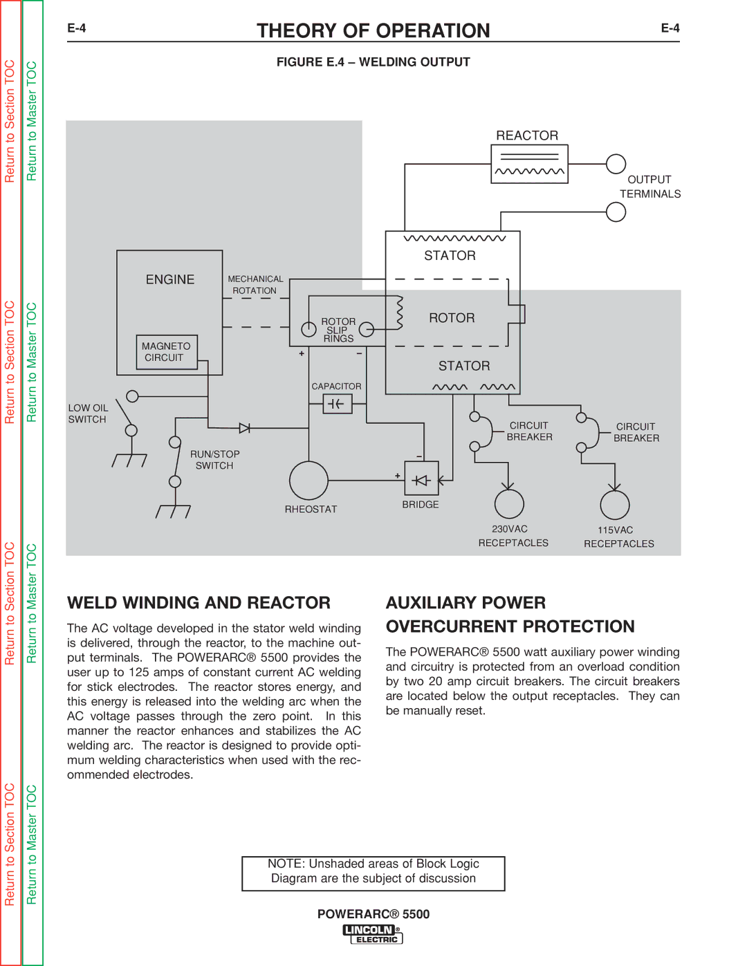 Lincoln Electric SVM197-A service manual Weld Winding and Reactor, Auxiliary Power Overcurrent Protection 