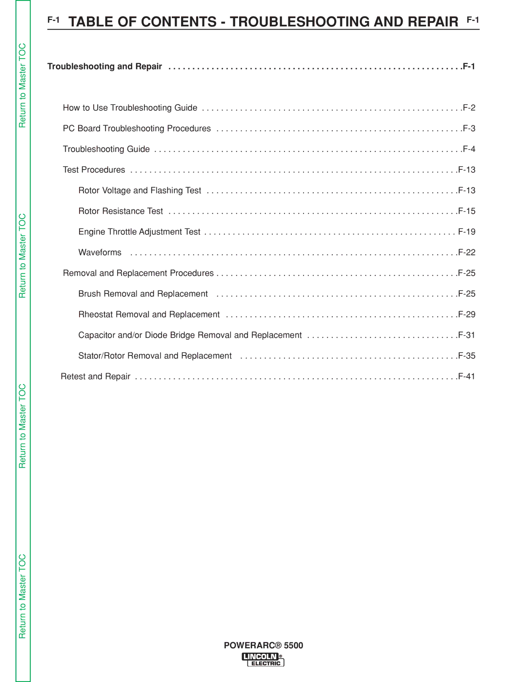 Lincoln Electric SVM197-A service manual 1TABLE of Contents Troubleshooting and Repair F-1 