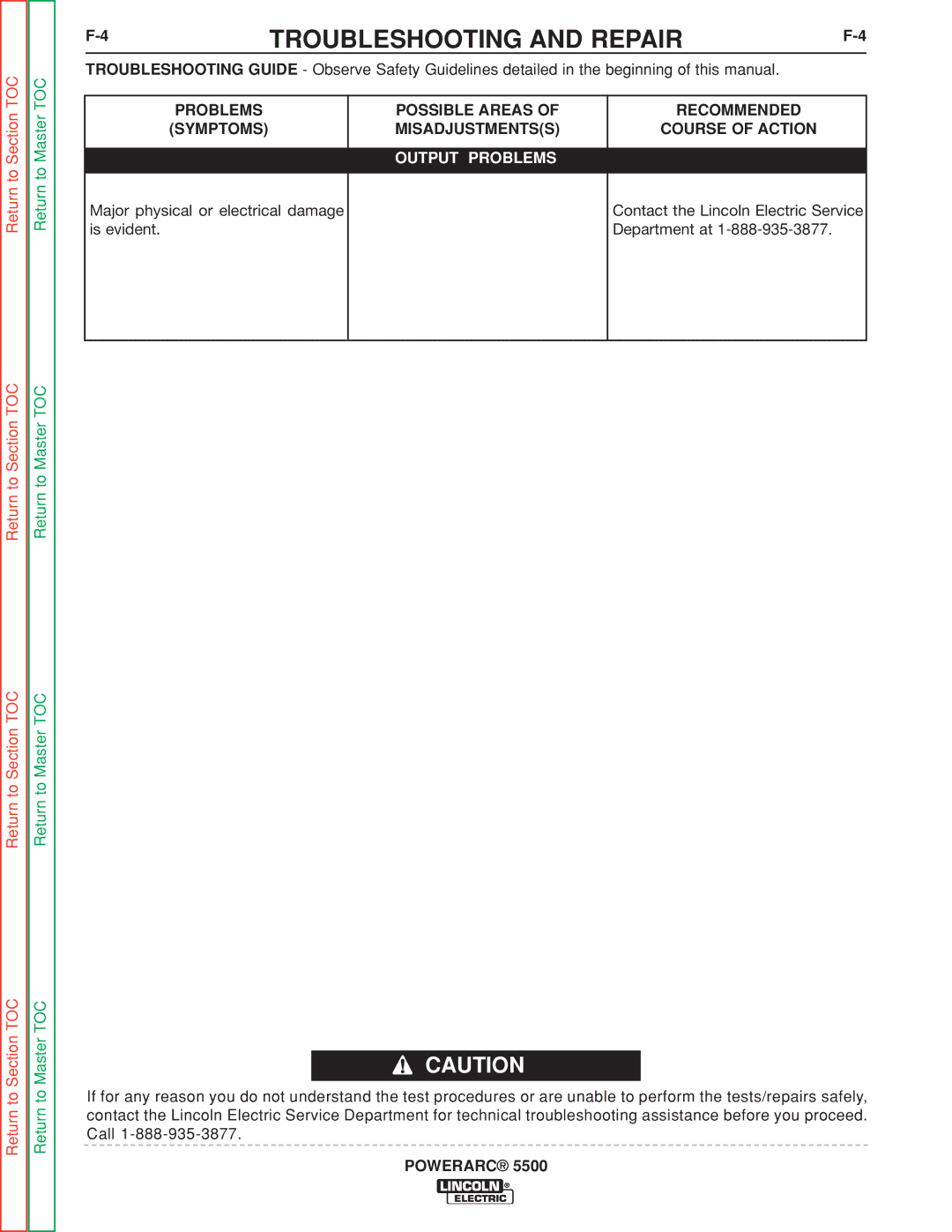 Lincoln Electric SVM197-A service manual Output Problems 