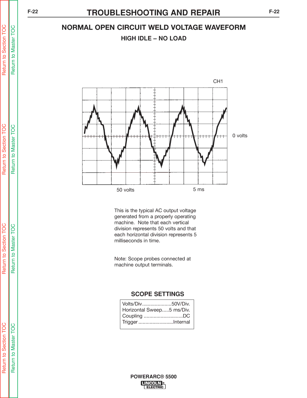 Lincoln Electric SVM197-A service manual Normal Open Circuit Weld Voltage Waveform, High Idle no Load, Scope Settings 