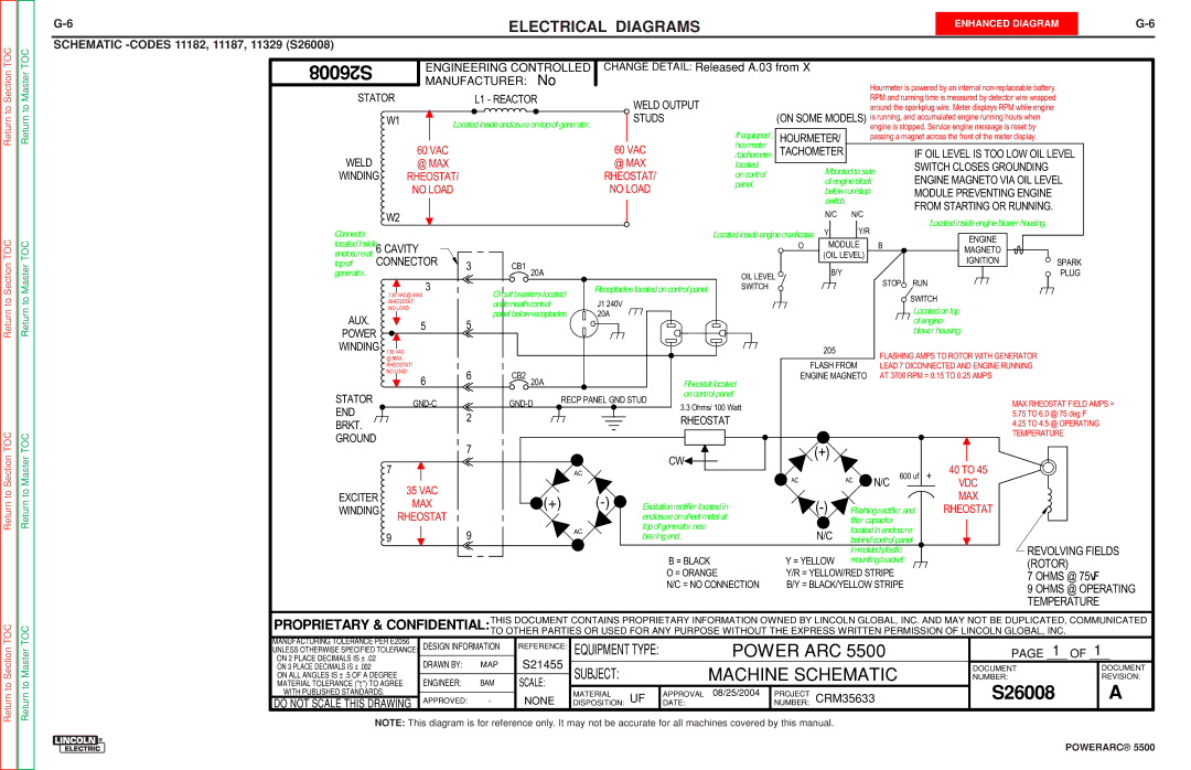 Lincoln Electric SVM197-A service manual Schematic -CODES 11182, 11187, 11329 S26008 