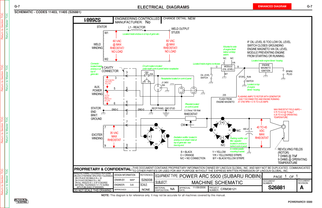 Lincoln Electric SVM197-A service manual Schematic Codes 11403, 11405 S26881 