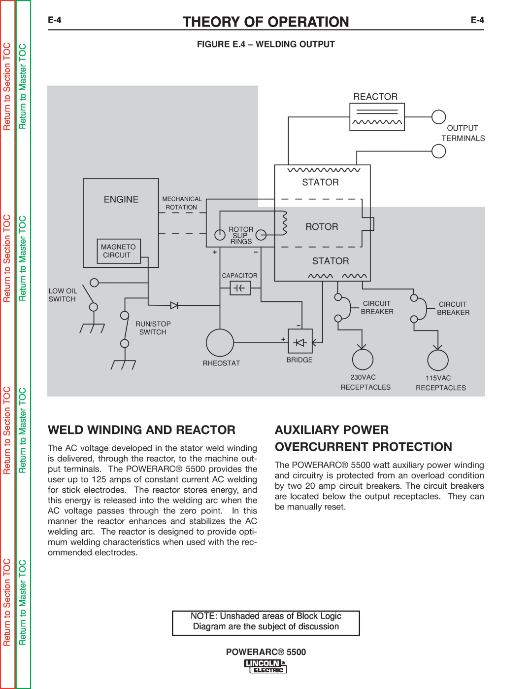 Lincoln Electric SVM197-A Weld Winding And Reactor, Auxiliary Power Overcurrent Protection, Theory Of Operation, Stator 