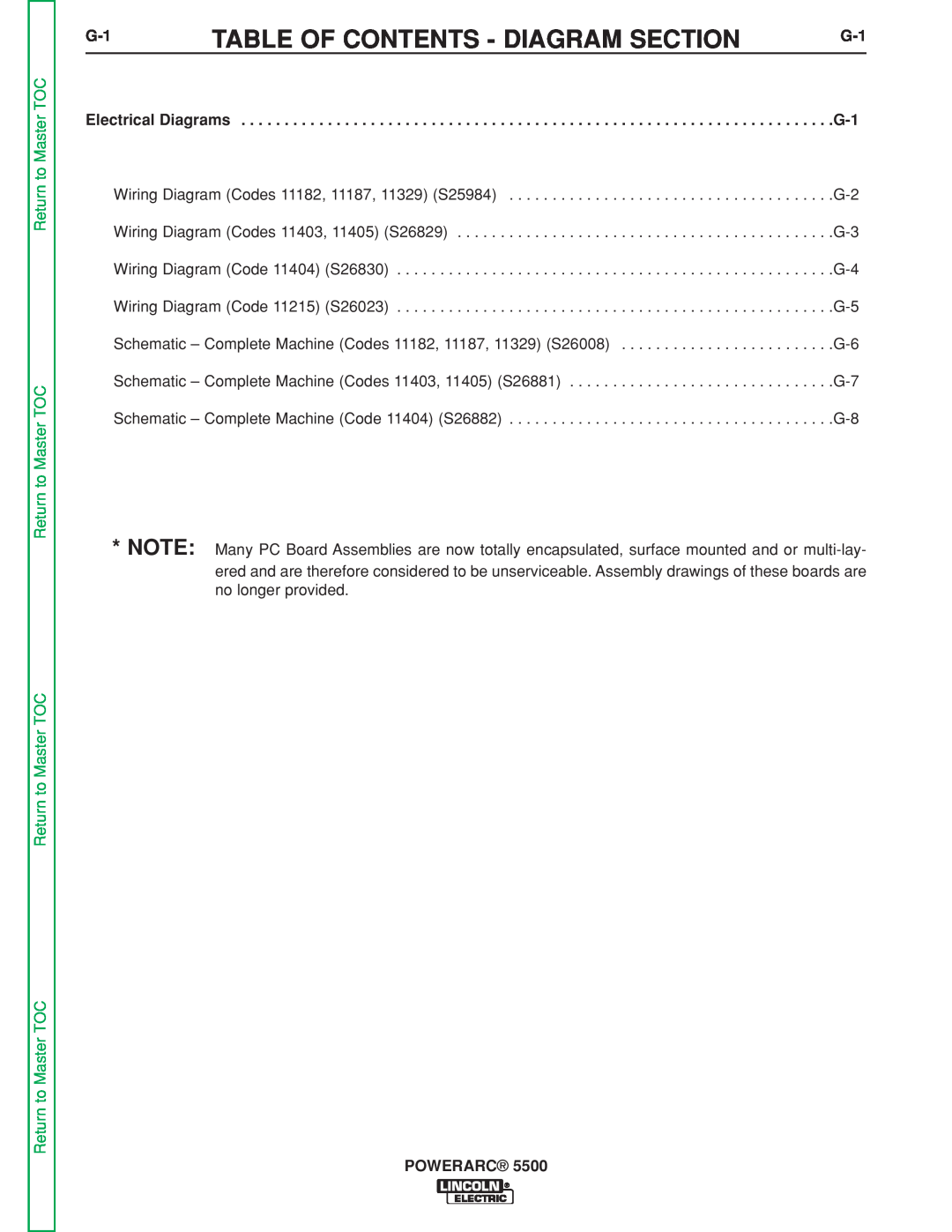 Lincoln Electric SVM197-A service manual Table Of Contents - Diagram Section, Return to Master TOC, Powerarc 