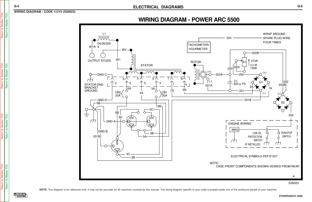 Lincoln Electric SVM197-A WIRING DIAGRAM - CODE 11215 S26023, Wiring Diagram - Power Arc, Electrical Diagrams 