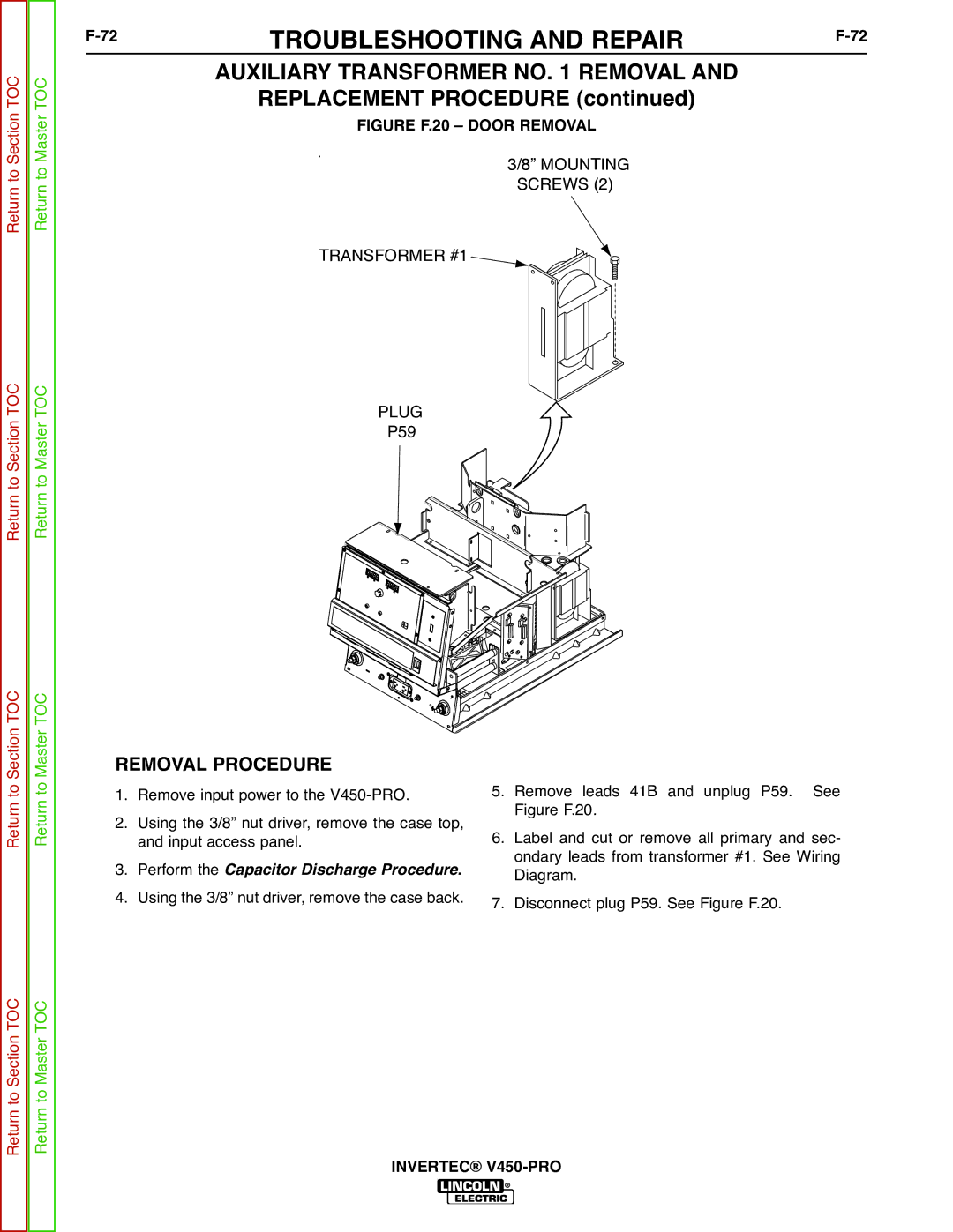 Lincoln Electric SVM199-A service manual Figure F.20 Door Removal 