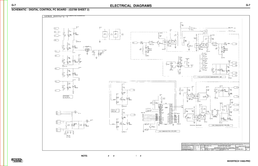 Lincoln Electric SVM199-A service manual Manufacturer Yes 