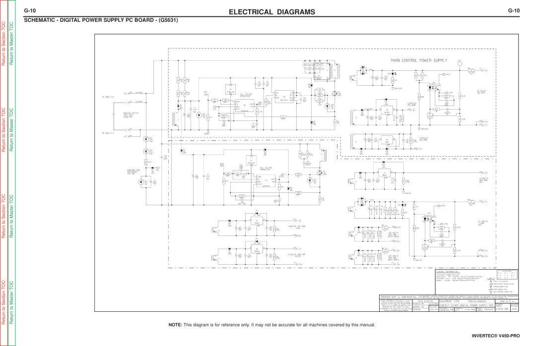 Lincoln Electric SVM199-A service manual Schematic Digital Power Supply PC Board G5631 