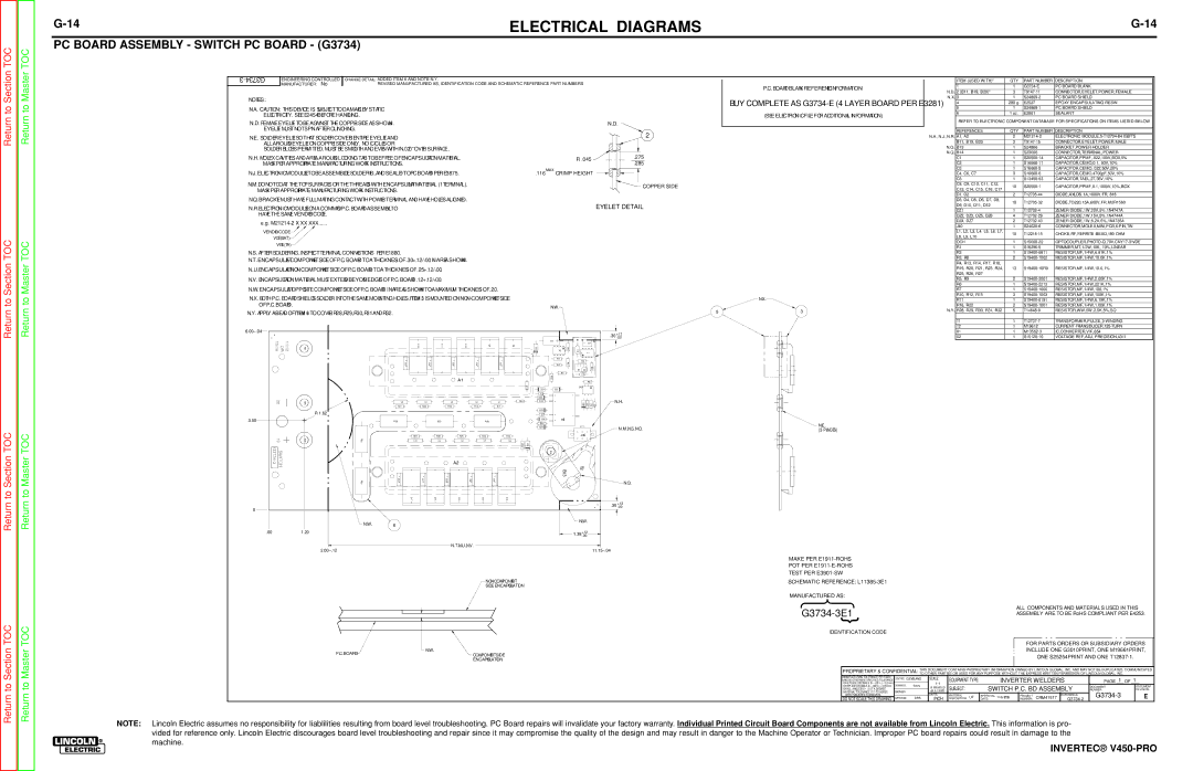 Lincoln Electric SVM199-A service manual PC Board Assembly Switch PC Board G3734, Master TOC 