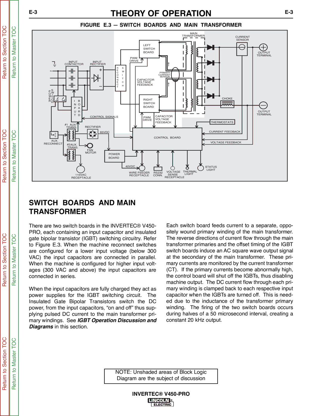 Lincoln Electric SVM199-A service manual Figure E.3 Switch Boards and Main Transformer 