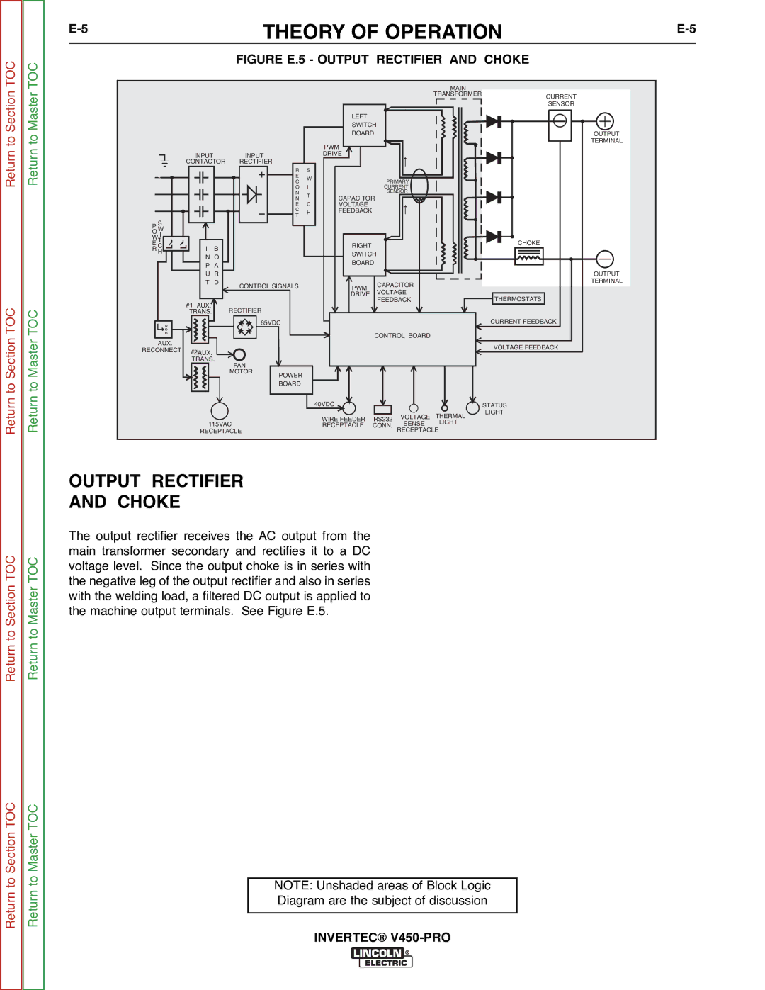 Lincoln Electric SVM199-A service manual Output Rectifier Choke, Figure E.5 Output Rectifier and Choke 