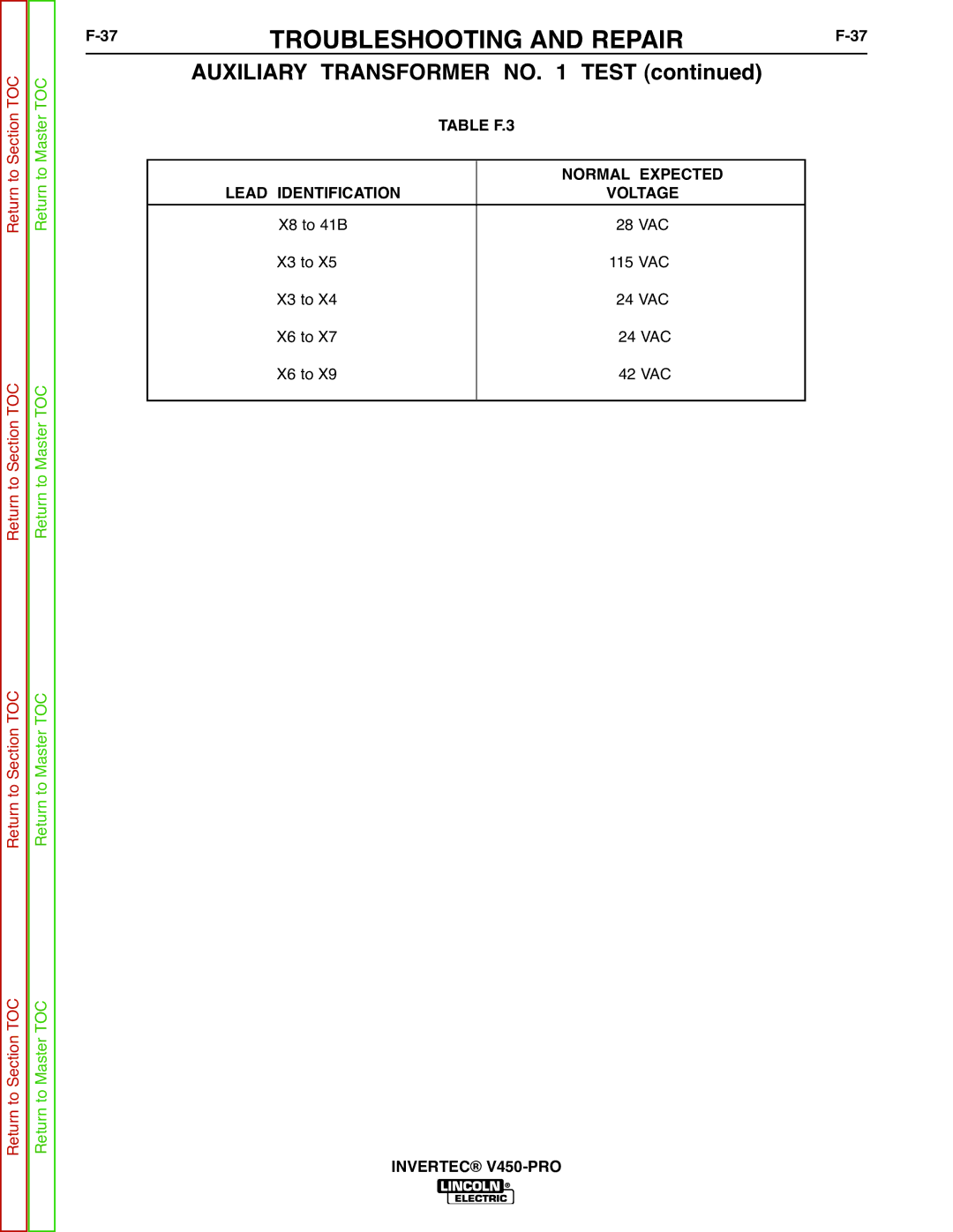 Lincoln Electric SVM199-A service manual Table F.3 Normal Expected Lead Identification Voltage 