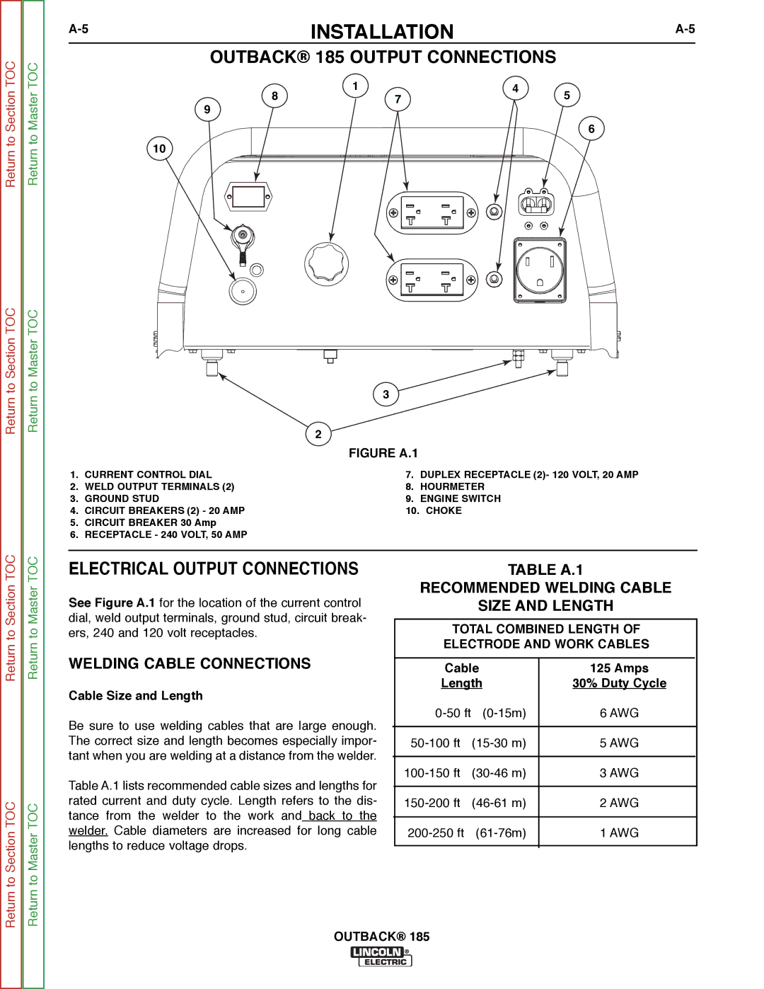 Lincoln Electric SVM204-A service manual Cable Size and Length, Cable Amps Length 30% Duty Cycle 