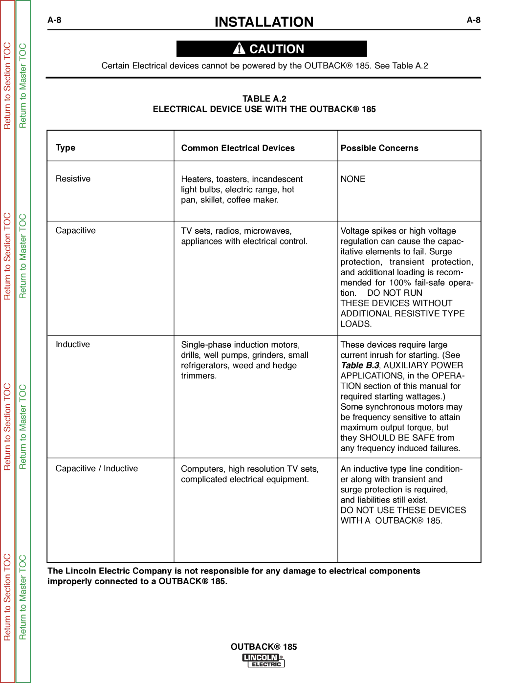 Lincoln Electric SVM204-A service manual Table A.2 Electrical Device USE with the Outback 