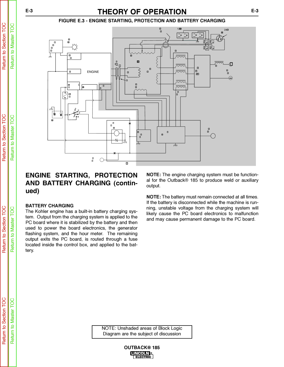 Lincoln Electric SVM204-A service manual Engine STARTING, Protection and Battery Charging contin- ued 