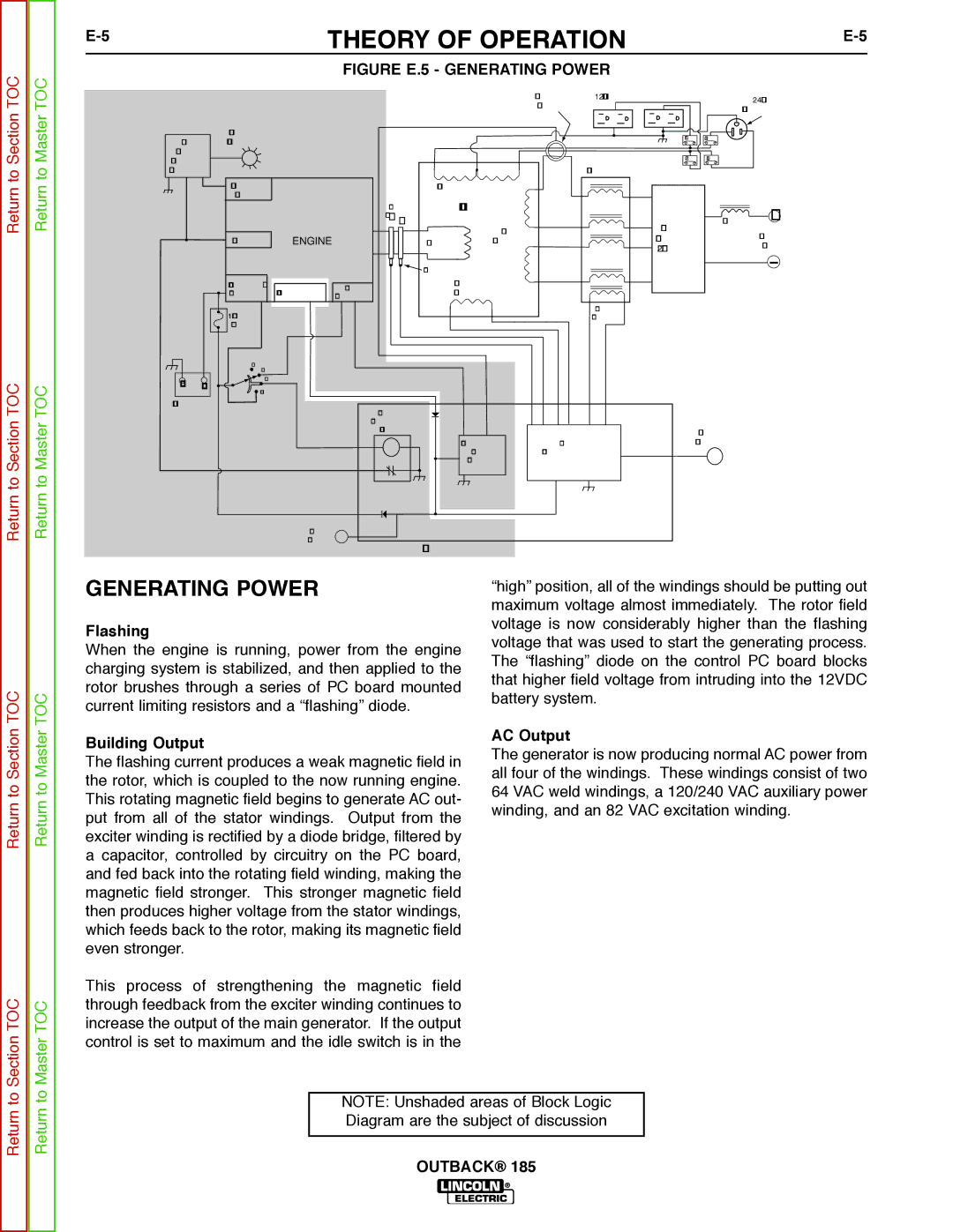 Lincoln Electric SVM204-A service manual Generating Power, Flashing, Building Output AC Output 