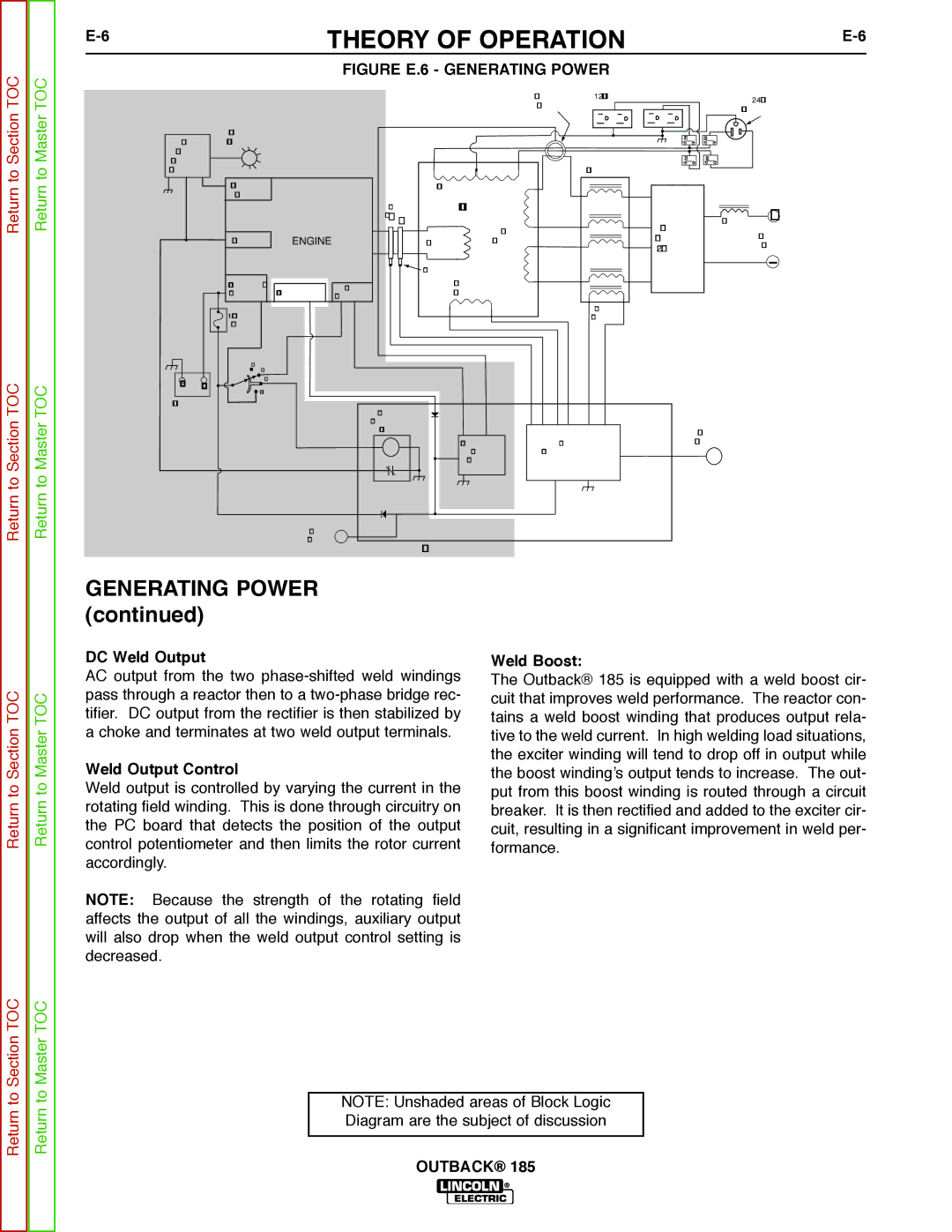 Lincoln Electric SVM204-A service manual Generating Power, DC Weld Output, Weld Output Control, Weld Boost 