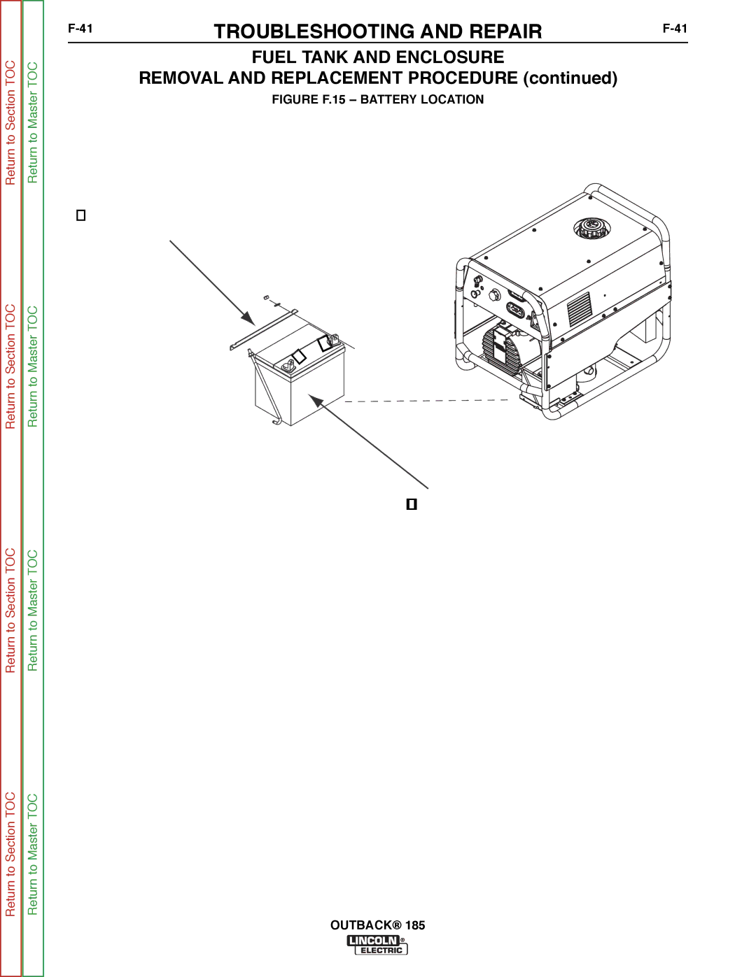 Lincoln Electric SVM204-A service manual Mounting Bracket Battery 